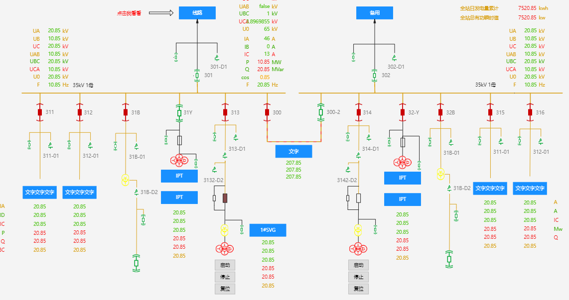 scada